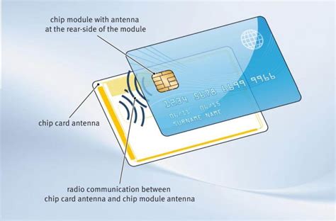 rfid master card|rfid card definition.